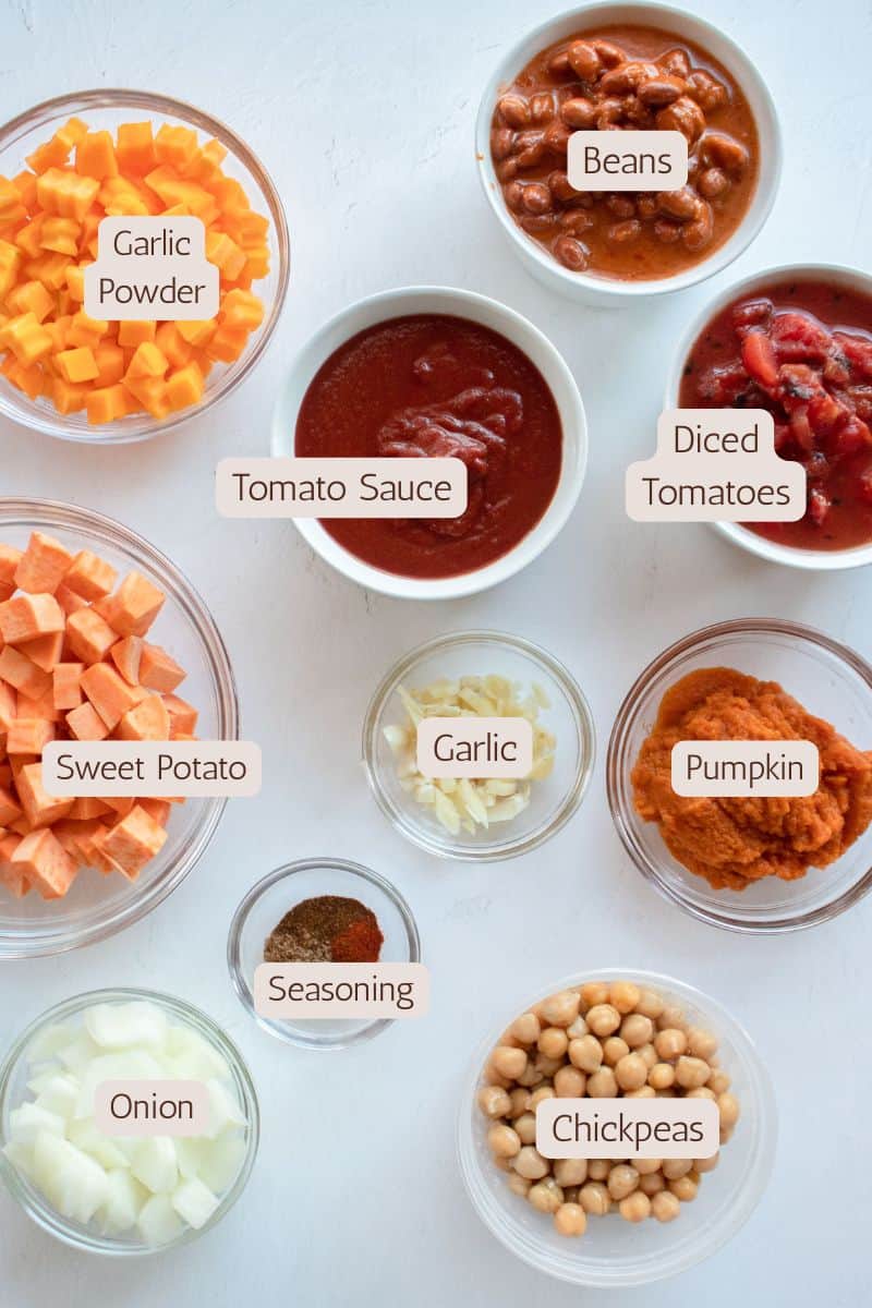 Ingredients to make a fall chili.